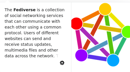 Screenshot of the a link preview of the Fediverse page on Wikipedia